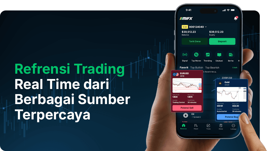 MIFX Trading Signals